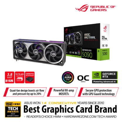 ASUS ROG ASTRAL RTX5090 32GB GDDR7 OC EDITION